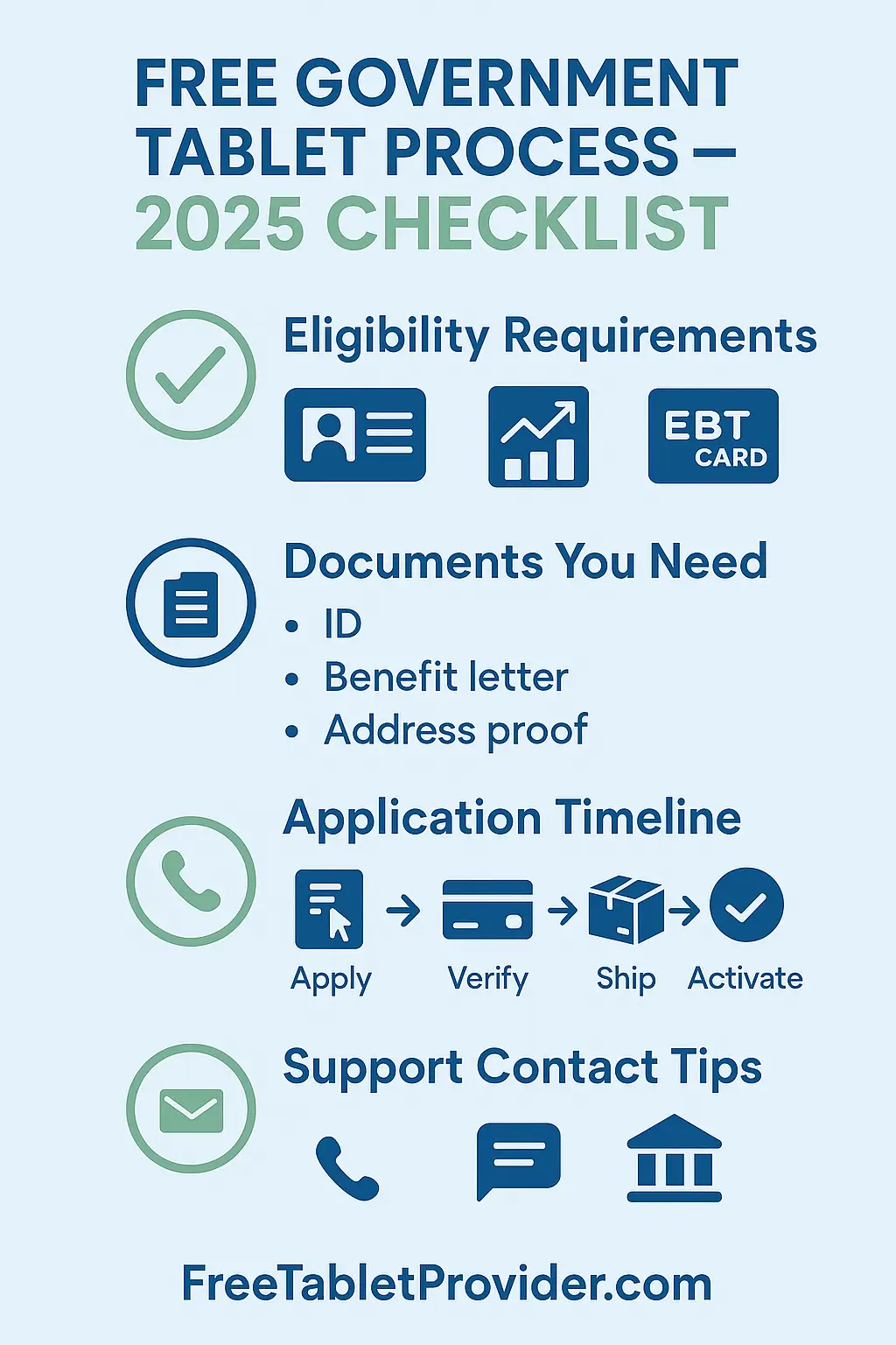 Step-by-step guide showing how to get a free tablet through government programs
